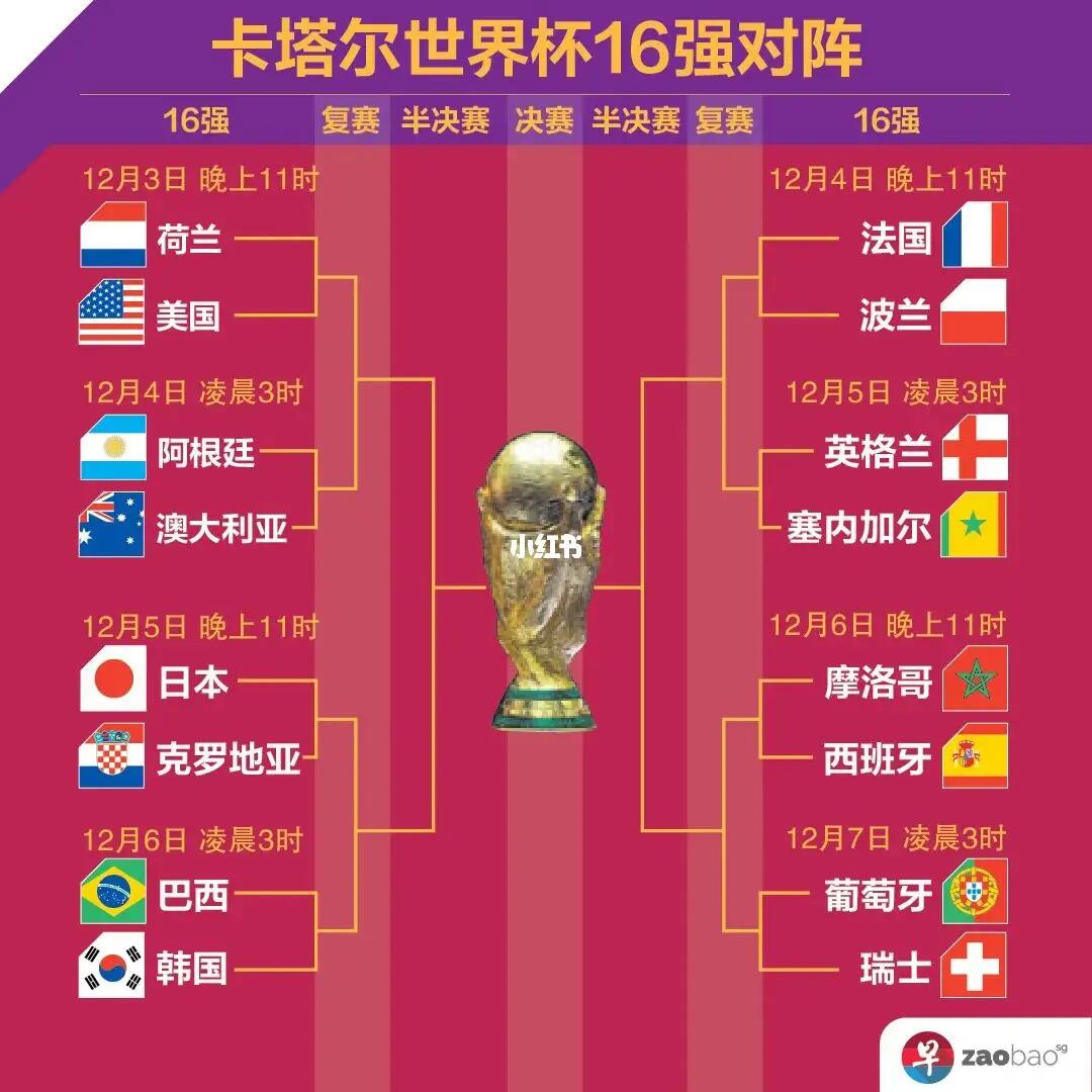 造力方面的
